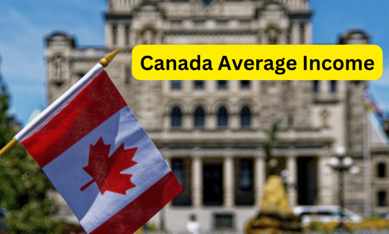 Canada Average Income