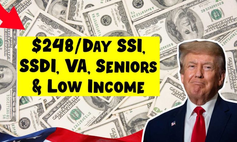 $248Day for SSI, SSDI, VA, Seniors 2025